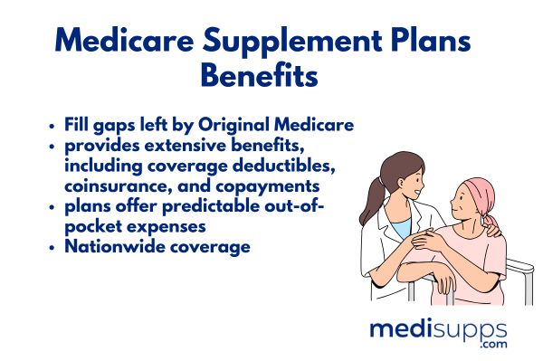 Medicare Supplement Plans Benefits