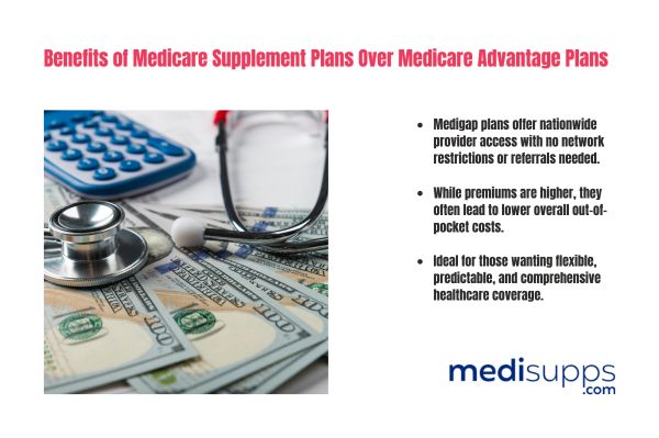 Benefits of Medicare Supplement Plans Over Medicare Advantage Plans