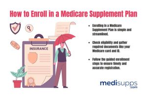 How to Enroll in a Medicare Supplement Insurance Plan
