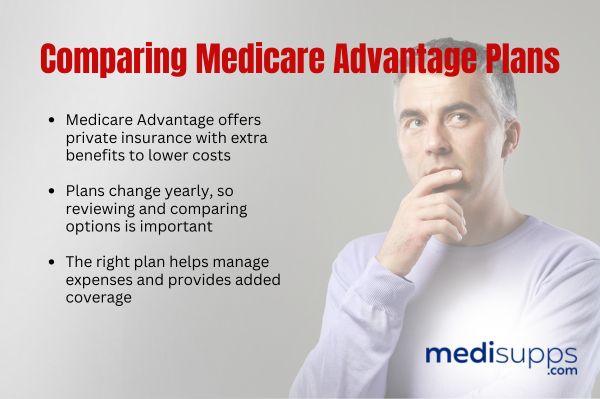 Comparing Medicare Advantage Plans