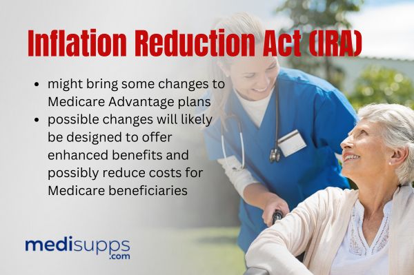 Inflation Reduction Act - Medicare Advantage PPO Plans 2026