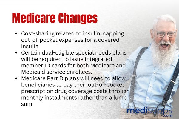 Medicare Changes 2026
