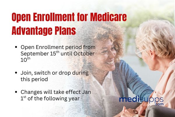 Open Enrollment for Medicare Advantage Plans