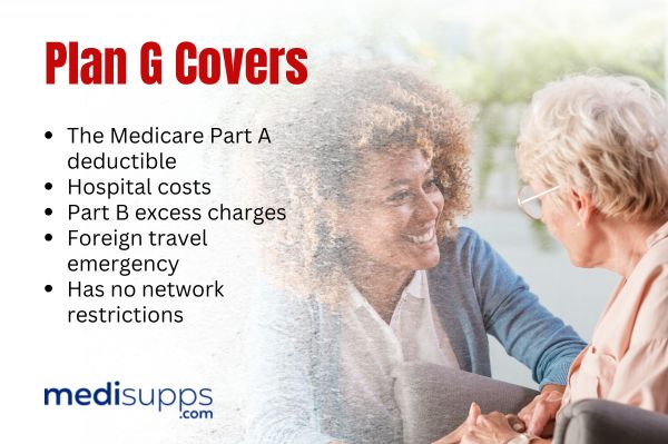 Medicare Supplement Plan G Covers