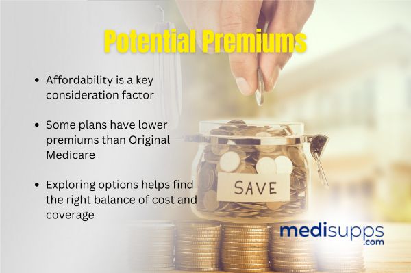 Potential Premiums