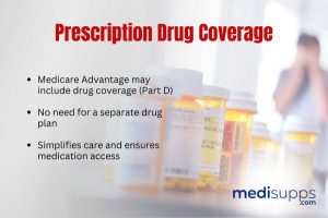 Prescription Drug Coverage