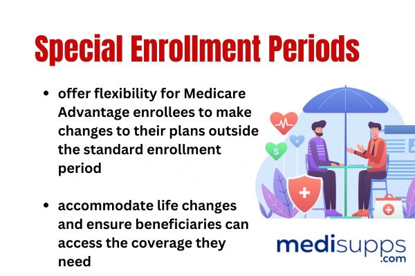 Special Enrollment Periods