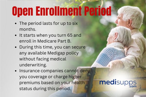The Role of Open Enrollment Periods in Changing Plans