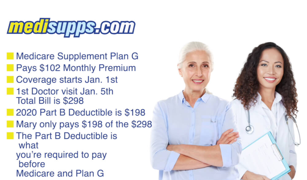 Mary Medicare Supplement Plan G