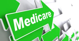 Medicare Supplement Plans