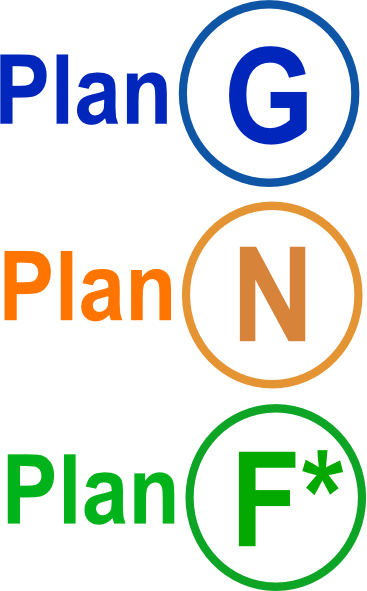 Medigap plans