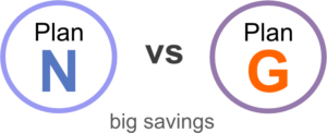 Medicare Plan N vs G