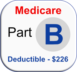 Medicare part b deductible 2024