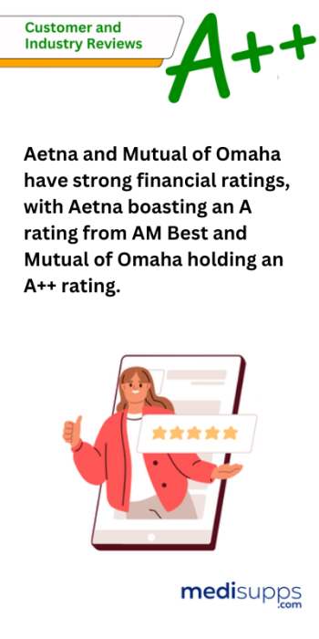 Customer and Industry Reviews Customer and Industry Reviews