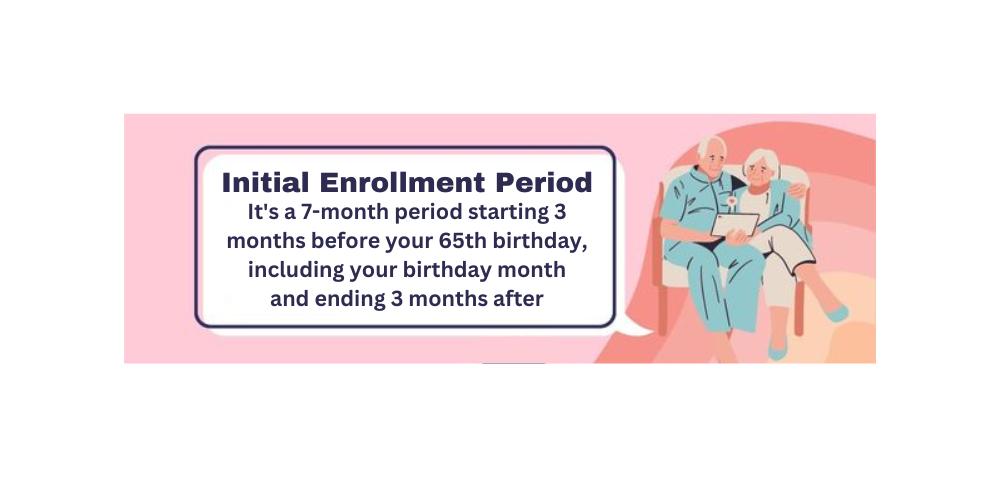 Is medicare plan n the best option 