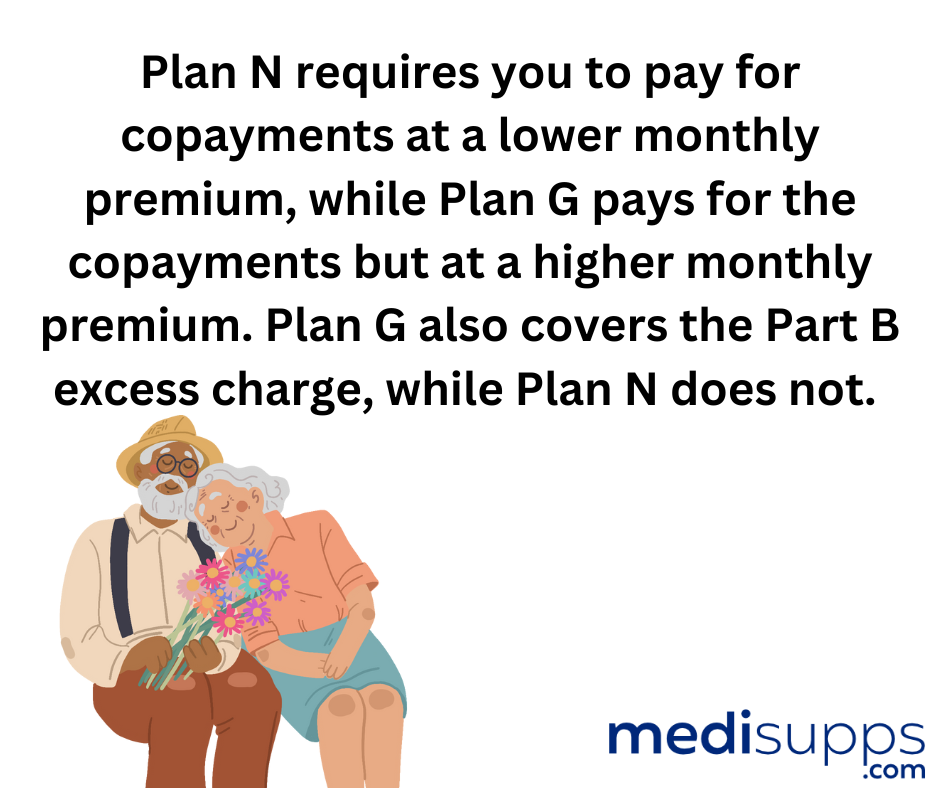 Everest Medicare Plan N